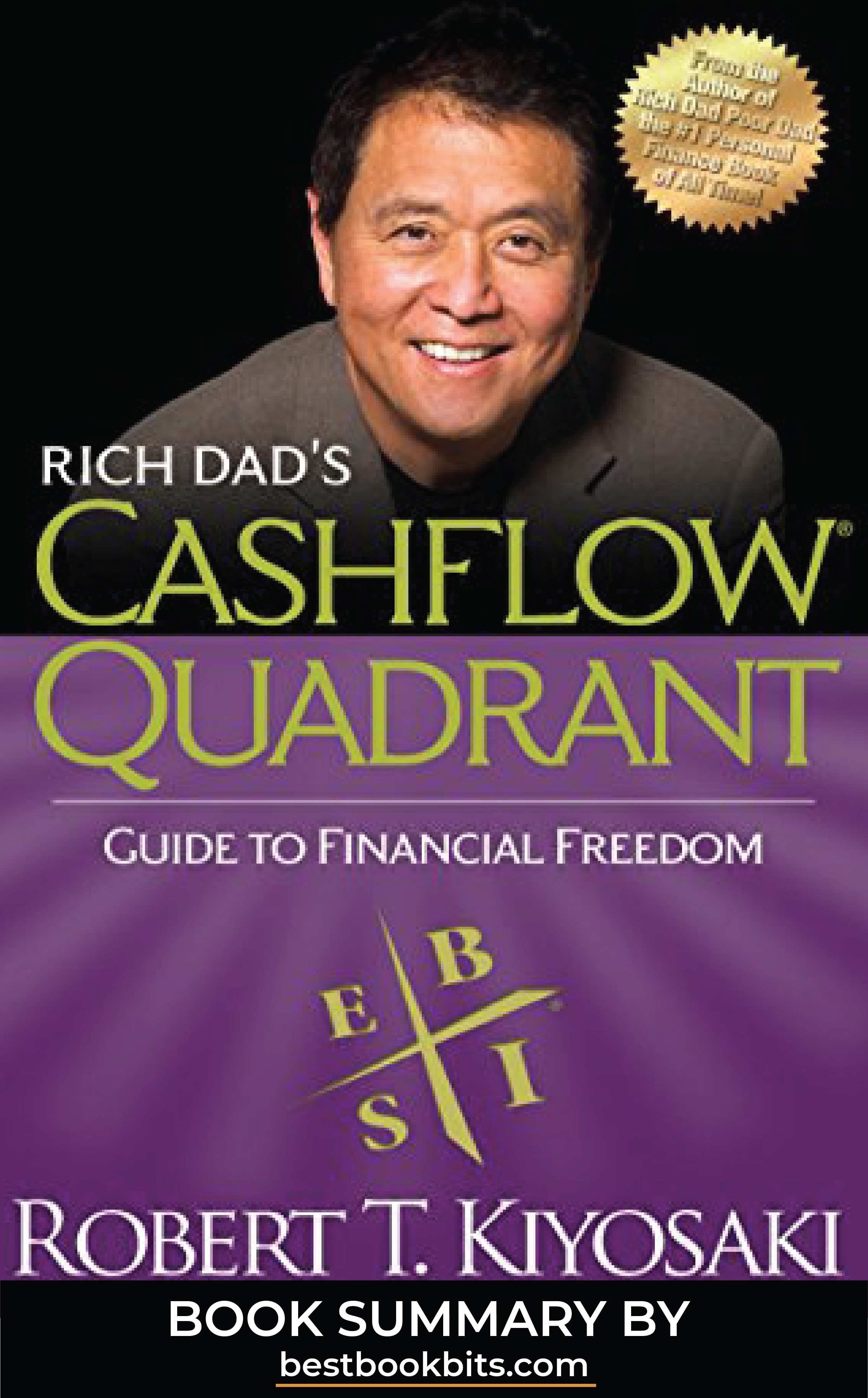 Rich Dad'S Cashflow Quadrant